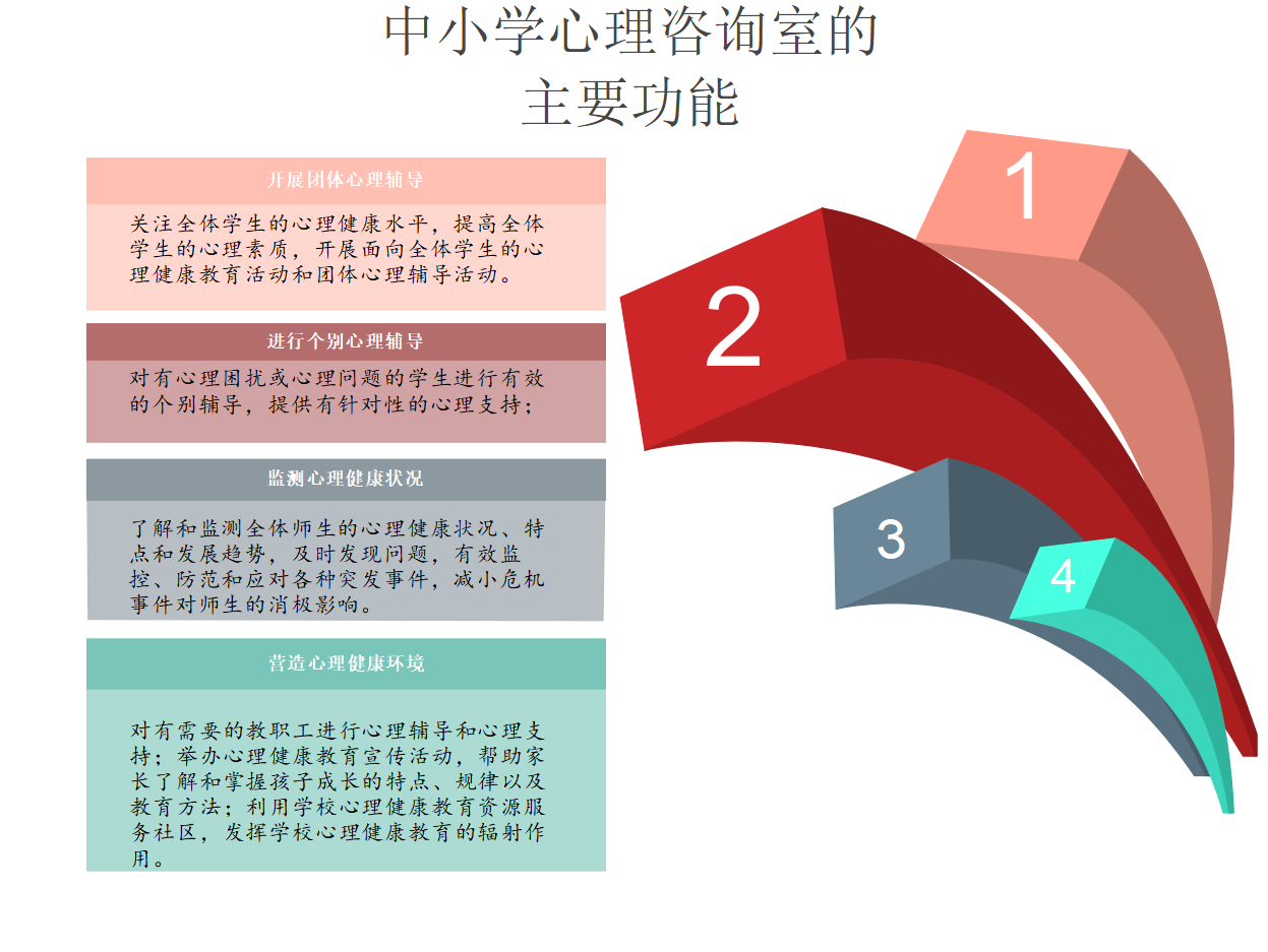 1652952342175646.png 咨詢(xún)室主要功能.png